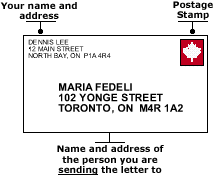 How to write a canadian address for mailing